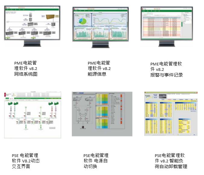 能源及能效管理产品